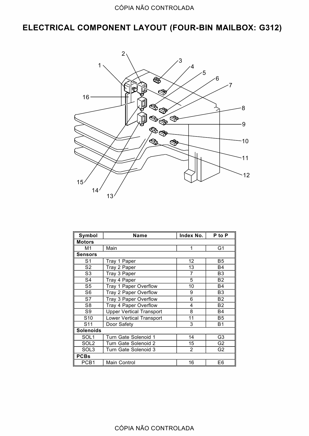 RICOH Aficio CL-5000 G071 Circuit Diagram-4